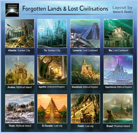 The Lost Metropolis: A Magical Journey